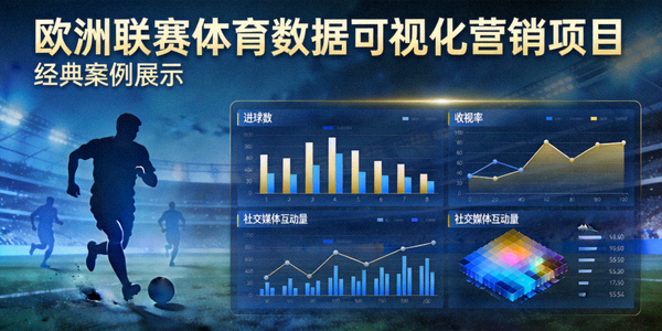 经典案例封面 - 欧洲联赛体育数据可视化营销项目展示