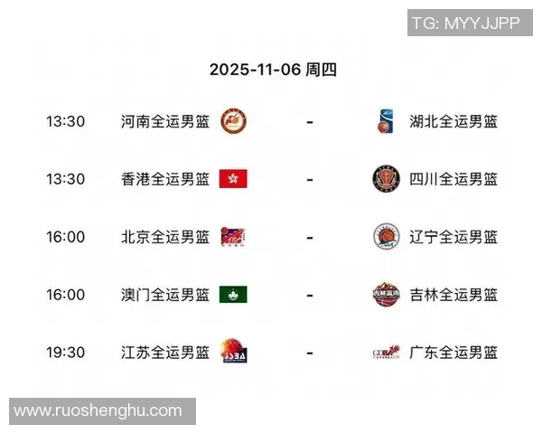 2013年CBA季后赛广东队对阵北京队精彩回顾与赛况分析